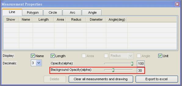 Angle -Display the angle of a measurement.