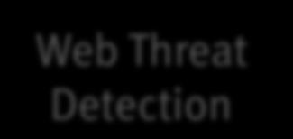 Web Threat Detection