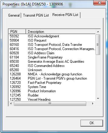 Figure 18 -- Device Properties Window: Received PGN List Tab 4.