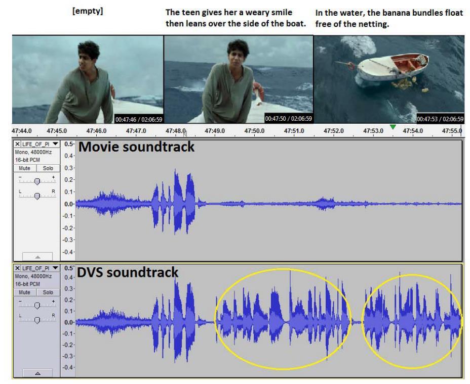 Media description dataset 2 - Video captioning Both based on audio descriptions for the blind (Descriptive Video Service - DVS tracks) MPII 70k clips (~4s) with