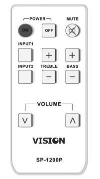 FRONT PANELS Active Loudspeaker Slave Loudspeaker Volume Dial Long push to turn on/off Short push to switch input IR receiver REMOTE CONTROL 1.