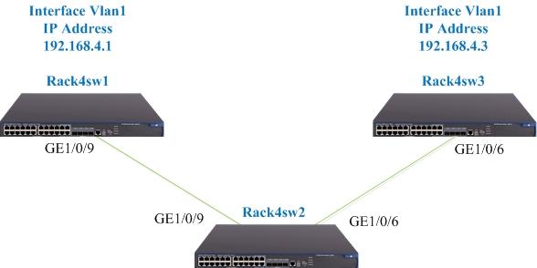 HPE Knowledge Article HPE 5500 EI Switch Series - How to use the Packet Capture Utility Article Number mmr_sf-en_us000005595 Environment HP 5500-24G EI Switch HPE A-Series Switches Issue How can one