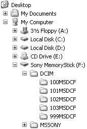 Image file storage destinations and file names The image files recorded with your camera are grouped as folders on the Memory Stick Duo.
