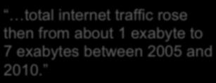 html 33 Internet Traffic Summary Video content is on a very rapid rise More than half (51%) of today s Internet