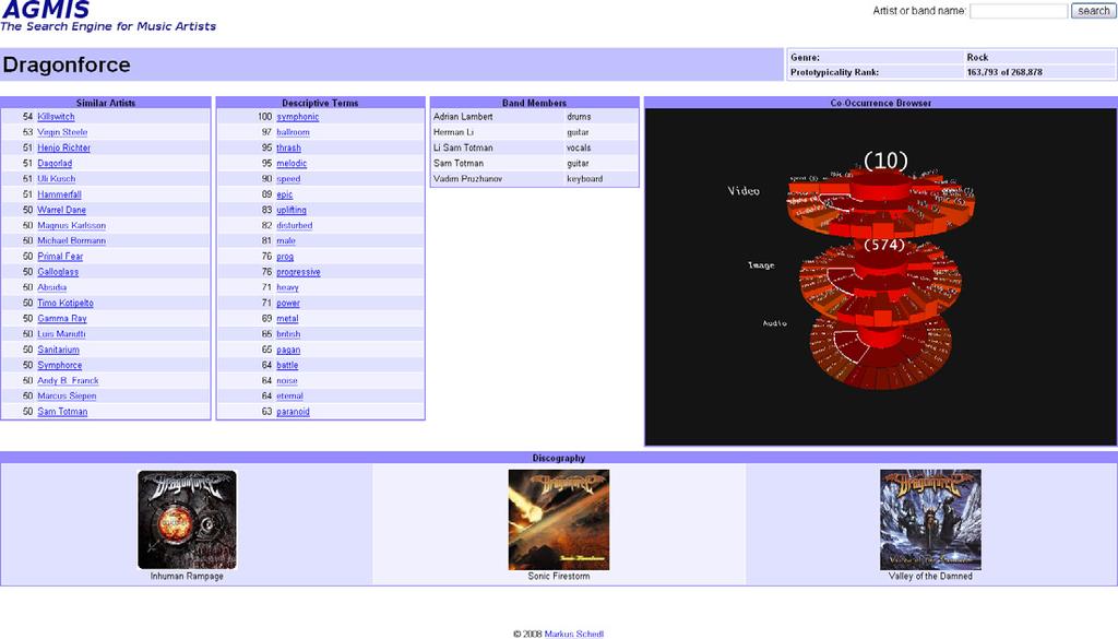 M. Schedl et al. / Information Processing and Management 47 (2011) 426 439 435 Fig. 4. The user interface provided by AGMIS for the band Dragonforce.