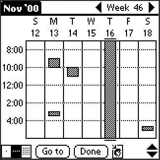 The Scheduler Weekly view The Weekly view shows you an overview of each day in the selected week. If you have an activity scheduled, it appears as a shaded box.