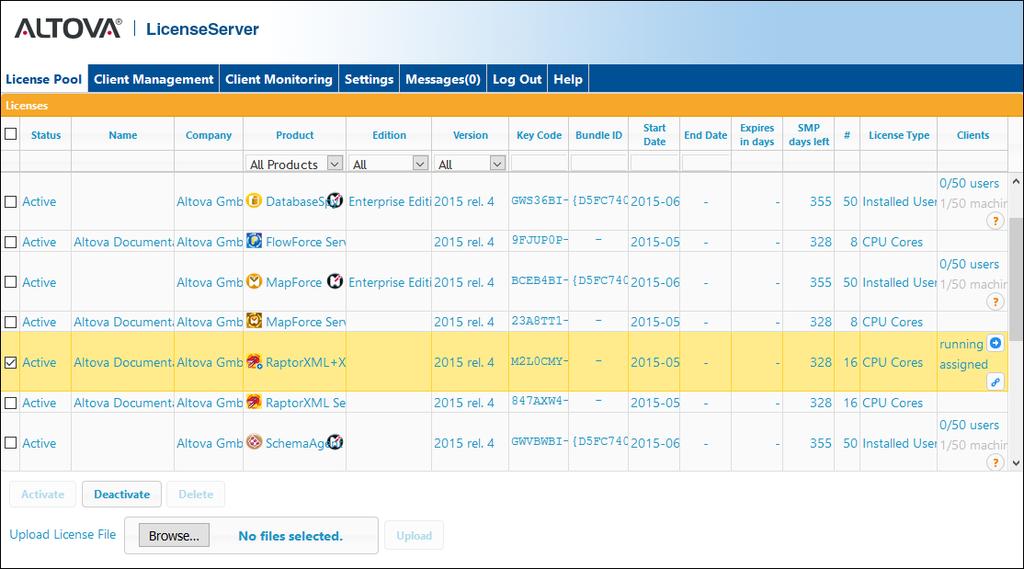 Altova LicenseServer Configuration Page Reference 185 License Pool This section: Uploading a license License status Activating, de-activating, and deleting a license Icons in the License Pool tab