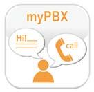 Soft Migration - mypbx Added value for your customer: Extend the existing PBX with mypbx UC Client Functions: CTI Chat Application Sharing (WebEx, Gomeetnow, ) Software phone Call