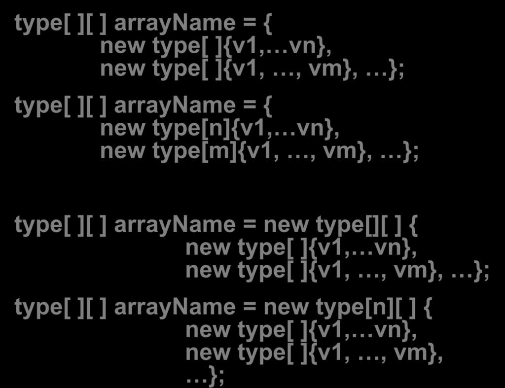 Mảng Bộ khởi tạo Mảng zich zắc type[ ][ ] arrayname = new type[ ]v1, vn, new type[ ]v1,, vm, ; type[ ][ ] arrayname = new type[n]v1, vn, new type[m]v1,, vm, ; Đúng n phần