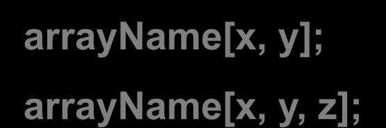 Mảng Truy cập các phần tử Mảng 1 chiều arrayname[x]; Mảng nhiều chiều