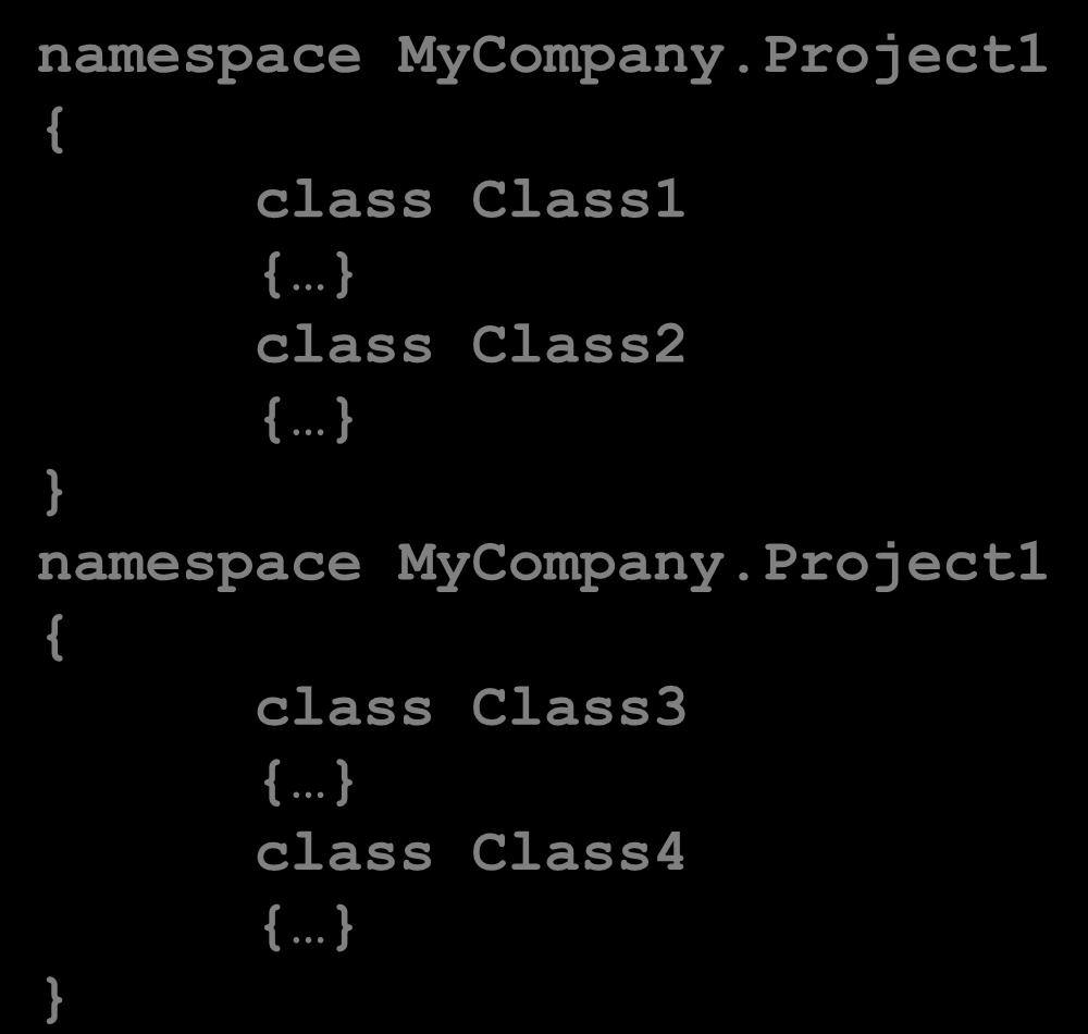 Namespace namespace MyCompany.Project1 class Class1 class Class2 namespace MyCompany.