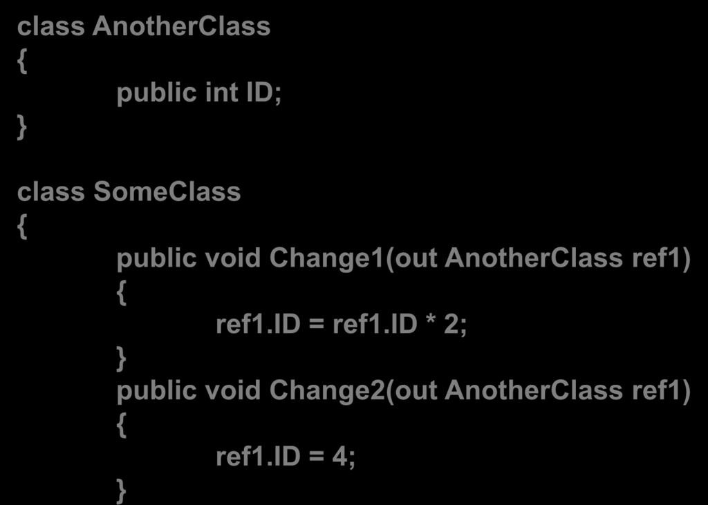 Thân của lớp Phương thức class AnotherClass public int ID; class SomeClass public void Change1(out