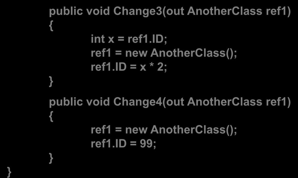 Thân của lớp Phương thức public void Change3(out AnotherClass ref1) int x = ref1.