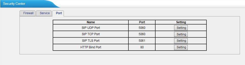 Port: Figure 5-8 In Port tab, you can check SIP port and HTTP port. You can also enter the relevant page by clicking the button in Setting column. We recommend changing the default port for security.