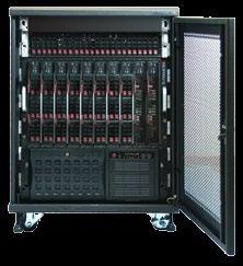 modules 714Q: Up to 2 hot-swappable 10G Ethernet switches Single (714D) or up to 2 (714E/Q) hot-swappable management modules providing remote KVM and IPMI 2.