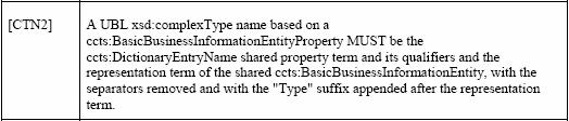 BBIE Property Element and complextype Naming XML Schema Model CCTS Model XML Tag Name XML ComplexType Name