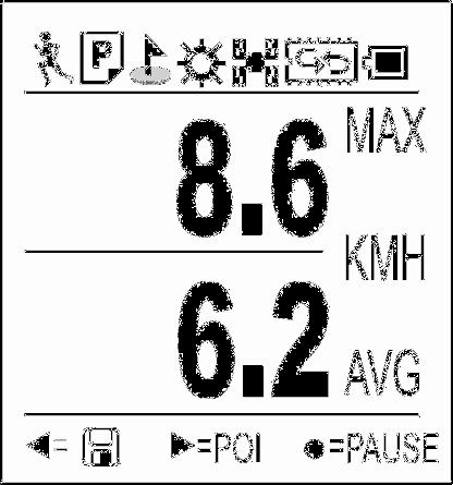 Speed and Distance: displays current speed and distance.