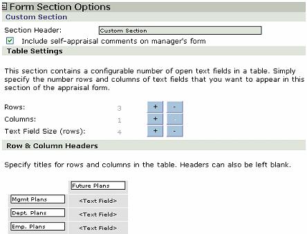 Chapter 6: Appraisal Form Sections 3 In the Form Title area, click the link to the Form. 4 From the left navigator, click the Form Sections link. 5 Click the Custom Section link.