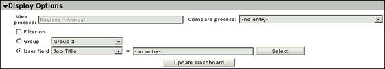 Chapter 13: Dashboard About the Dashboard The Dashboard feature is available to Administrators, HR Administrators, and Managers.