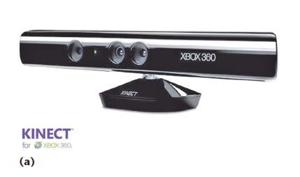 How Does X-Box Kinect Work? 11 How does it work?
