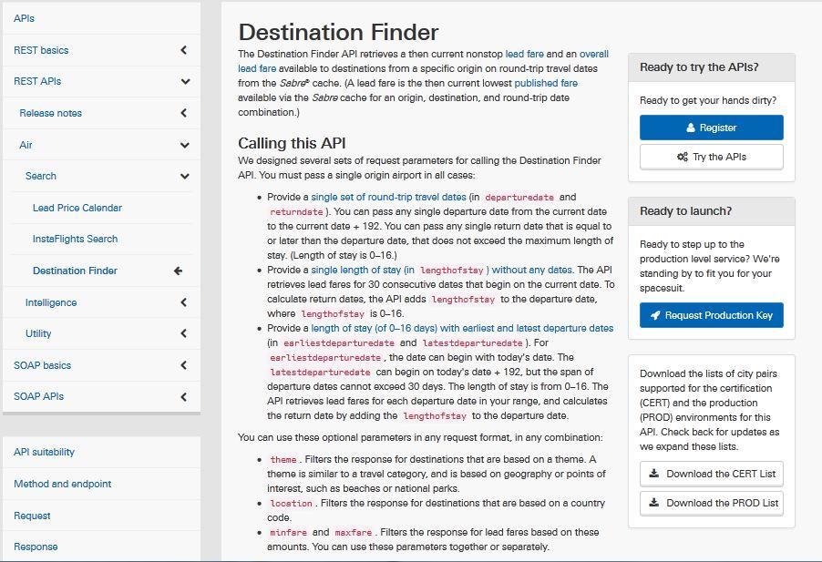 up Listing and categorizing APIs for easy to find Describing details on how to invoke an API
