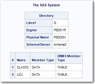 38 Chapter 9 Examples of Using the Engine Program Description 1.