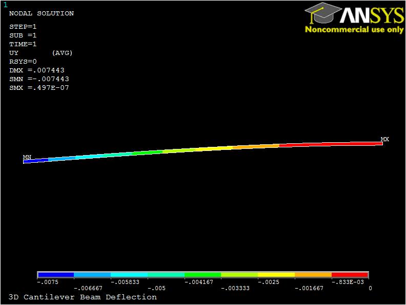 0075 The beam deflects in the Y direction so The max deflection is treated as a minimum 8. Under VMAX enter 0 9.
