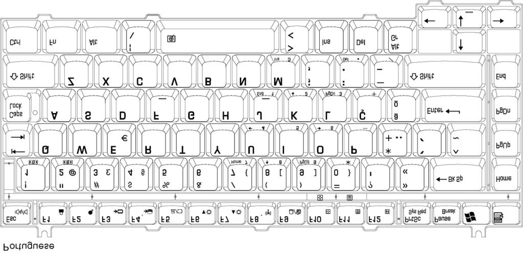 keyboard Figure E8 Portuguese