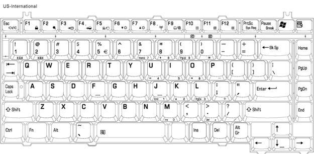 E.9 US-INTERNATIONAL Keyboard E.