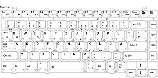 US-INTE Keyboard Figure E-10 GR