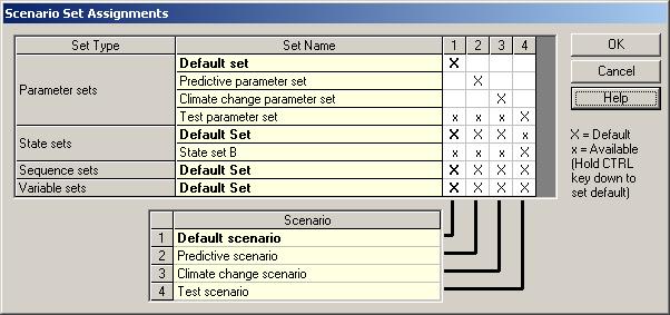 Scenario Sets Dialog This dialog appears when Assign sets to scenarios button on the Project Node information window is clicked.
