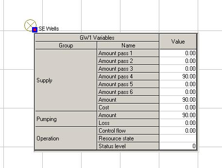 Set the Variables to be displayed on the schematic The output data from the model run are specified by the Variables of each Component or the Schematic.