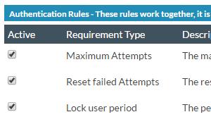 Password Management Step 4 After basic password rules have been set, if your organization requires authentication rules to prevent repeated failed password attempts, you should select one of the
