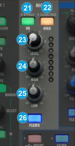 18. HIGH. Full-cut isolator to adjust the high (treble) frequencies of each mixer channel. 19. MID. Full-cut isolator to adjust the middle (mid) frequencies of each mixer channel 20. LOW.