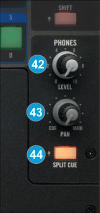 Use this knob to apply a High- Pass/Low-Pass Filter to the AUX Input (Sampler by default) 41. AUX-LEVEL. Use this knob to adjust the level of the AUX Input (Sampler by default) I.