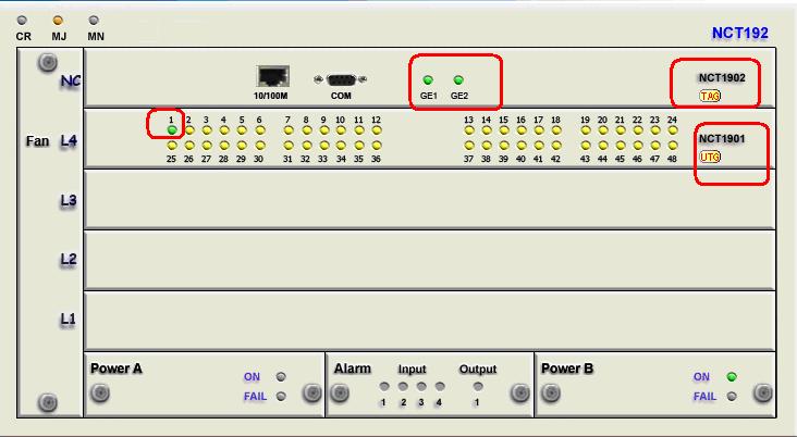 To view the MAC address learnt by port 1 PVC 8/35 on VLAN 101 in NCT192_A, select LC4
