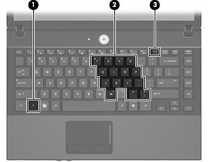 Component Description (1) fn key Executes frequently used system functions when pressed in combination with a function key or the esc key.