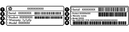 Service label Provides important information to identify your computer.