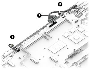 2. Remove the 2 Phillips PM2.5 5.0 screws (1) that secure the system board to the computer. 3.