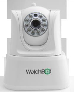 WatchBot Overview Camera