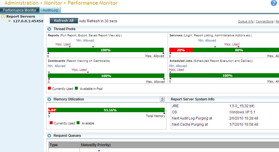 1 Performance Monitor Performance Monitor displays status of processes that are critical to Intellicus' performance.