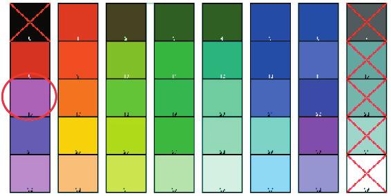 4. Compare the printed Color Adjustment Chart to the Pallet Color Matching screen. If the printed colors do not match the screen, perform an adjustment. You cannot adjust colors marked with an X.