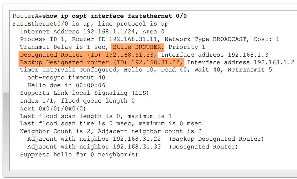 DR: Router with the highest OSPF interface