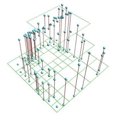 02] [Fiocco et al 05] Create one 3D point per 3D