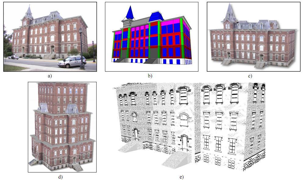 Image-based Buildings and Facades Style Grammars for Interactive