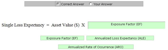 Question: 18 Drop the appropriate value to complete the formula. A. Question: 19 Fill in the blank with the appropriate word.