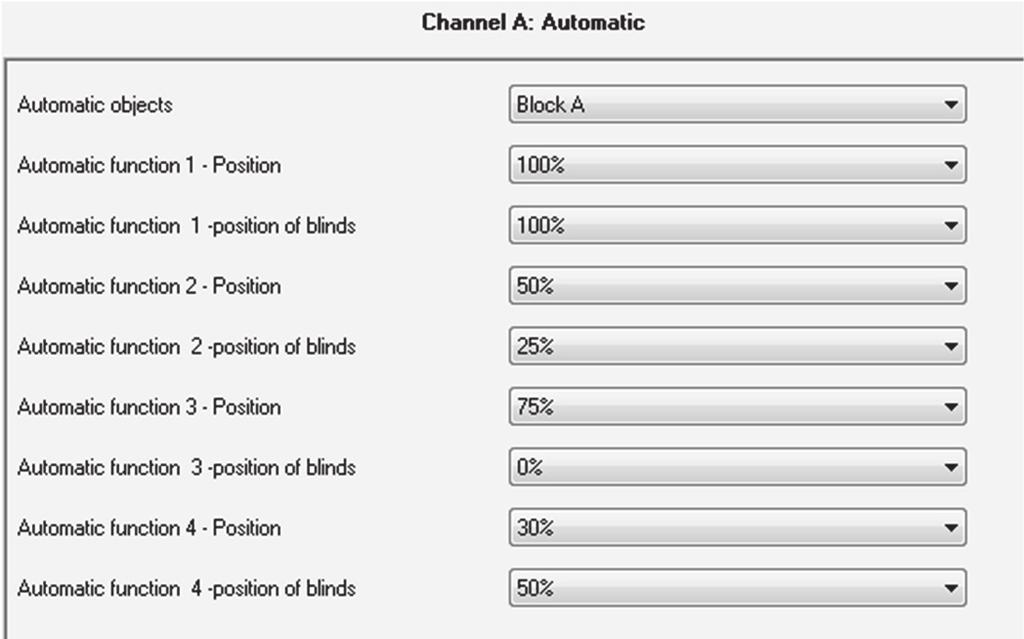 6.6 Automatic function You can activate an automatic function for every channel. Through the automatic function, you can call up to 4 different conditions.