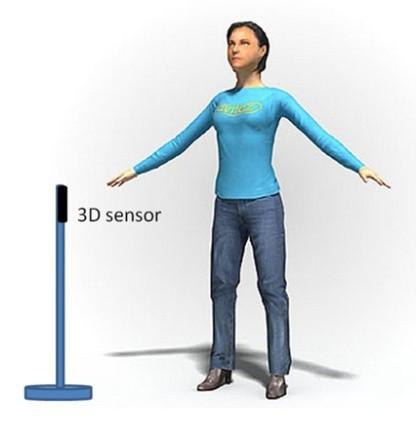 Accurate 3D Face and Body Modeling from a Single Fixed Kinect Ruizhe Wang*, Matthias Hernandez*, Jongmoo Choi, Gérard Medioni Computer Vision Lab, IRIS University of Southern California Abstract In