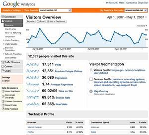In terms of visitor information Google Analytics can provide a wealth of information.