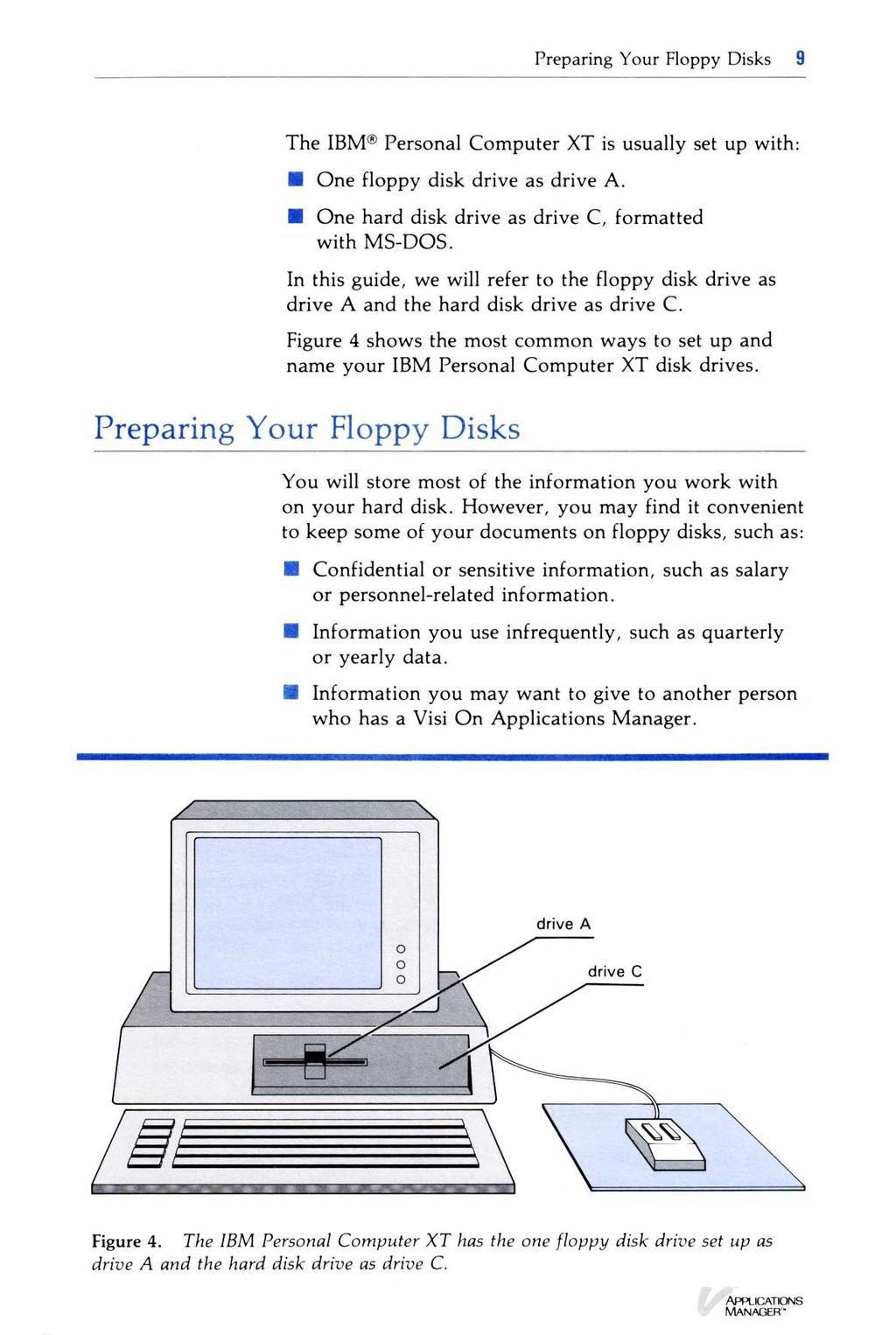 Preparing Your Floppy Disks 9 The IBM Personal Computer XT is usually set up with : One floppy disk drive as drive A. One hard disk drive as drive C, formatted with MS-DOS.